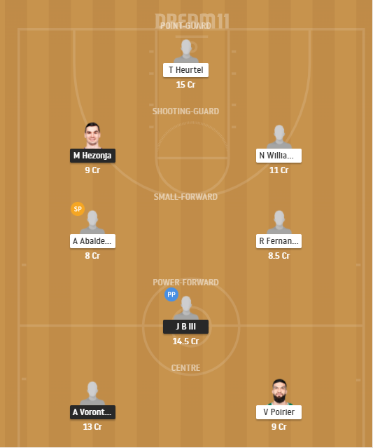 Dream11 SL Team