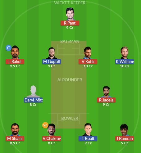 Dream11 GL Team