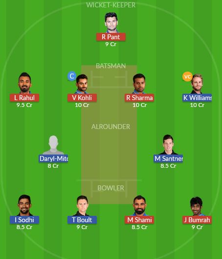 Dream11 SL Team