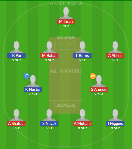 Dream11 SL Team