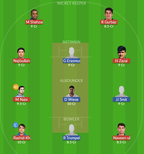 Dream11 SL Team