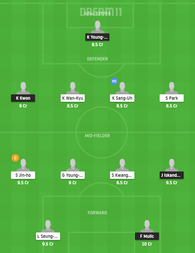 Dream11 SL Team