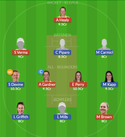 Dream11 SL Team