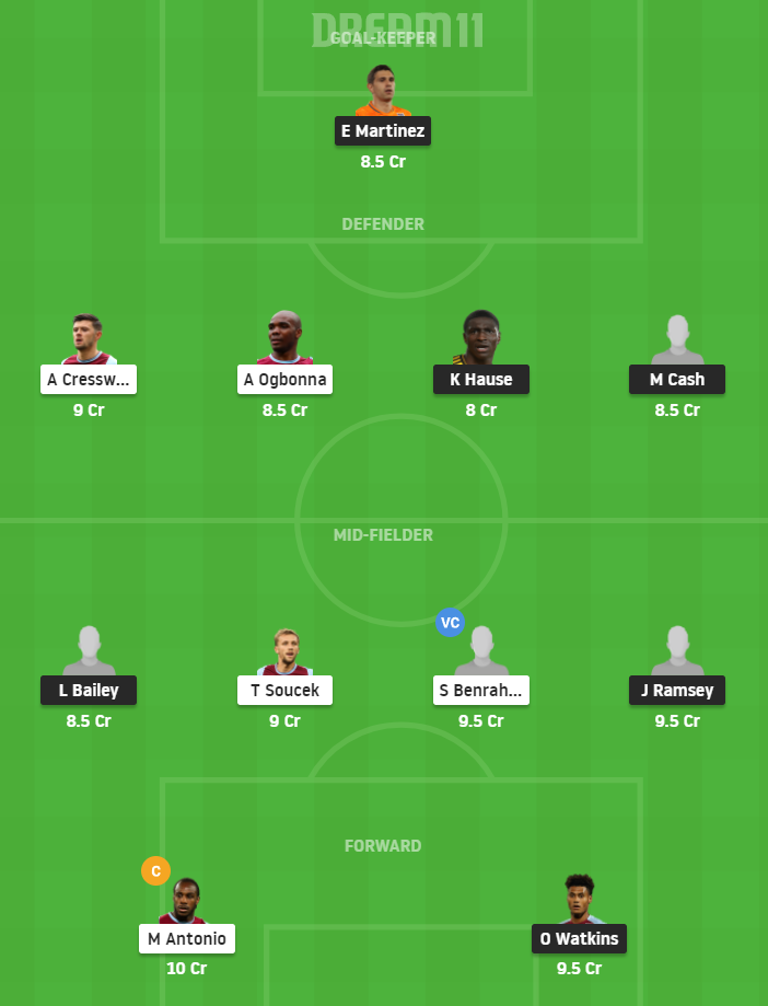 Dream11 SL Team