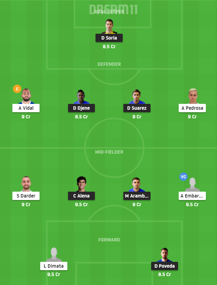 Dream11 SL Team