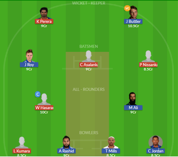 Dream11 SL Team