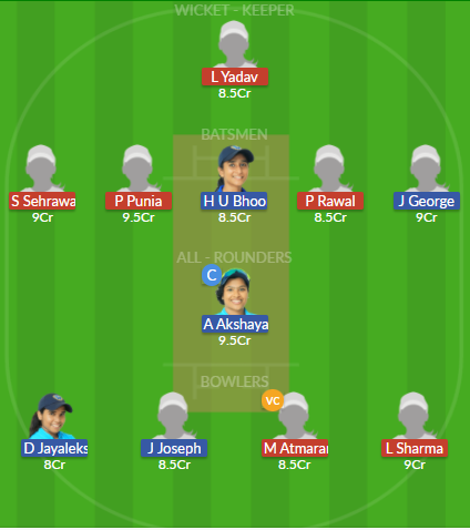 Dream11 SL Team