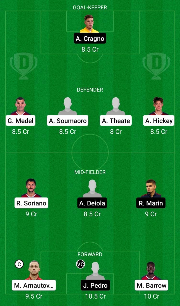 Dream11 SL Team