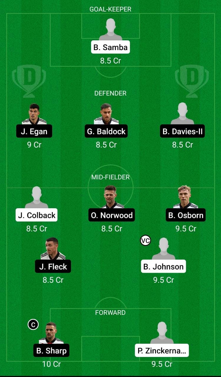 Dream11 SL Team