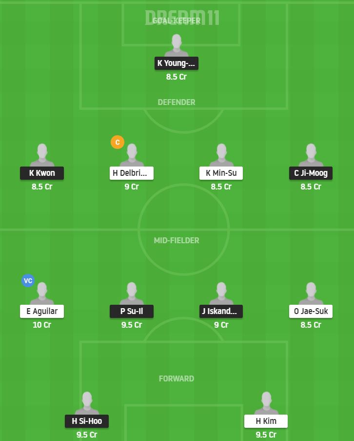 Dream11 SL Team