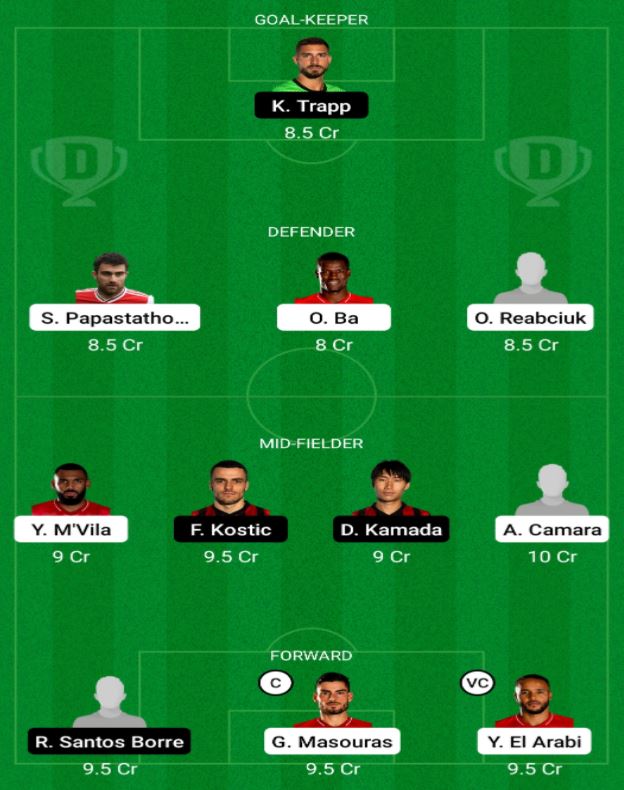 Dream11 SL Team