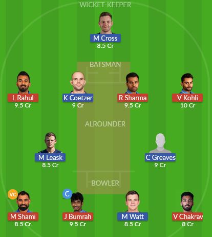 Dream11 SL Team