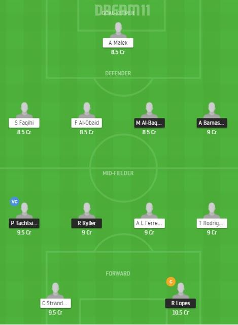 Dream11 SL Team