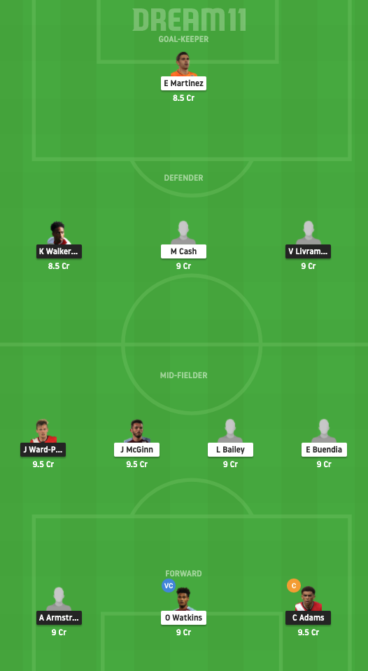 Dream11 SL Team