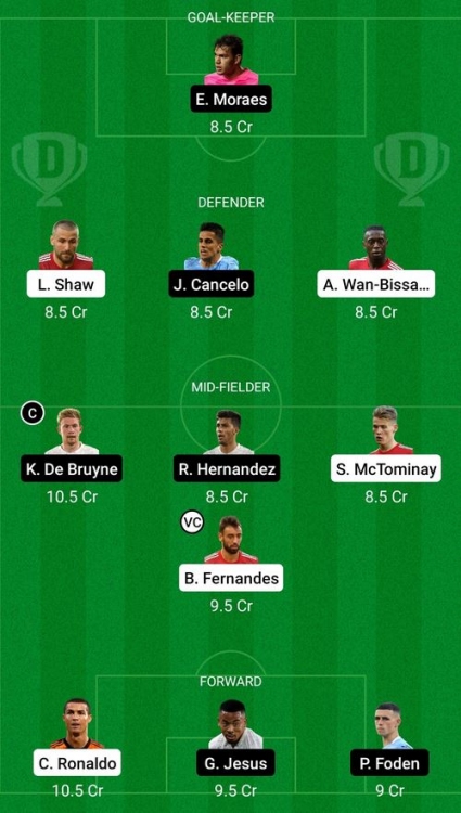 Dream11 SL Team