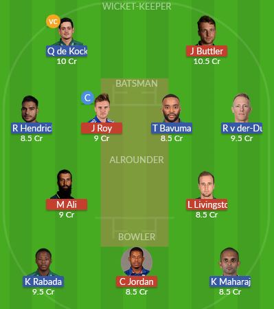 Dream11 SL Team