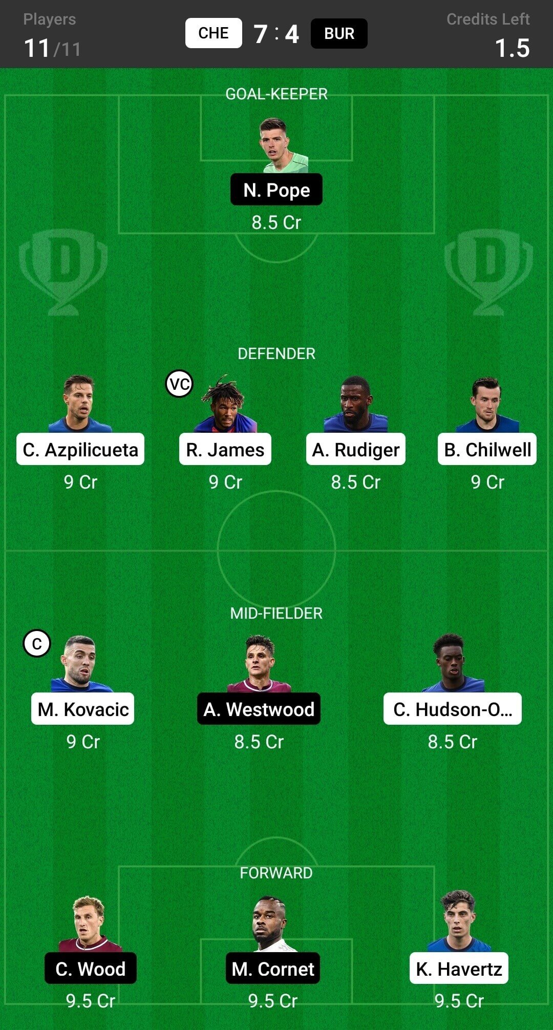 Dream11 SL Team