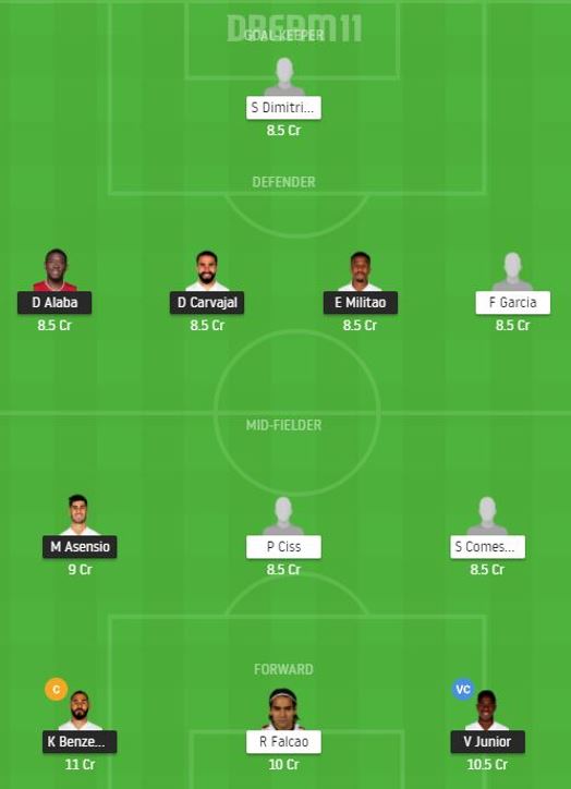 Dream11 SL Team