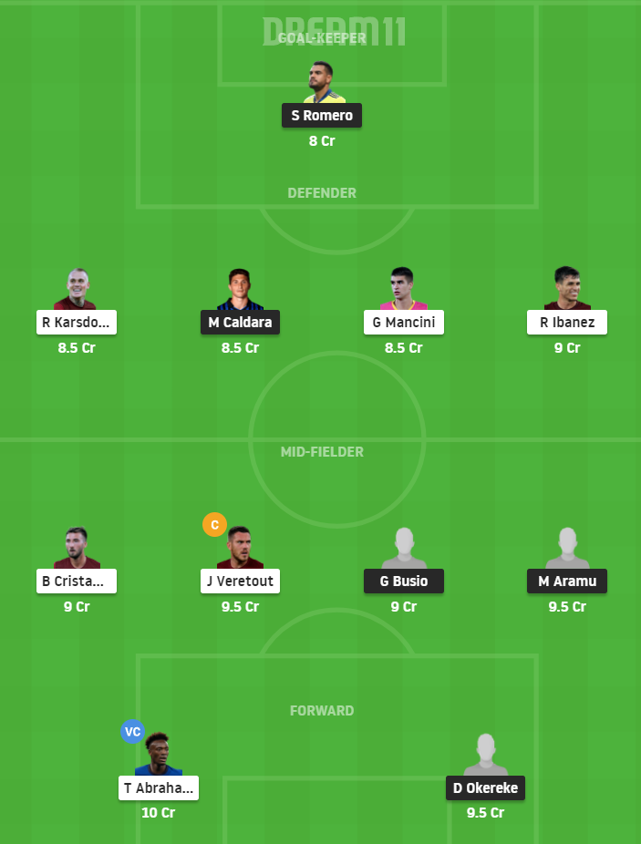 Dream11 SL Team