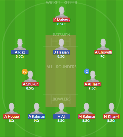 Dream11 SL Team