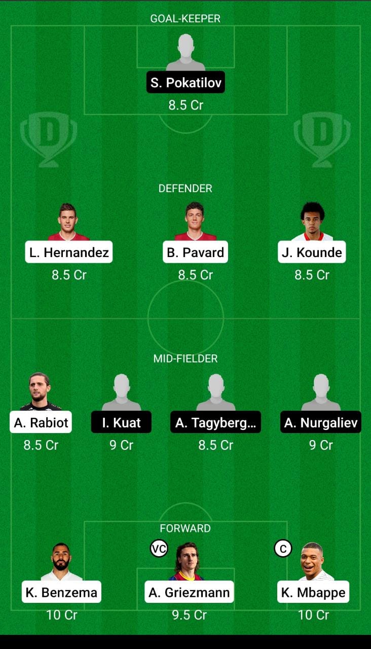 Dream11 SL Team