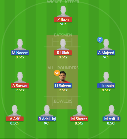 Dream11 SL Team