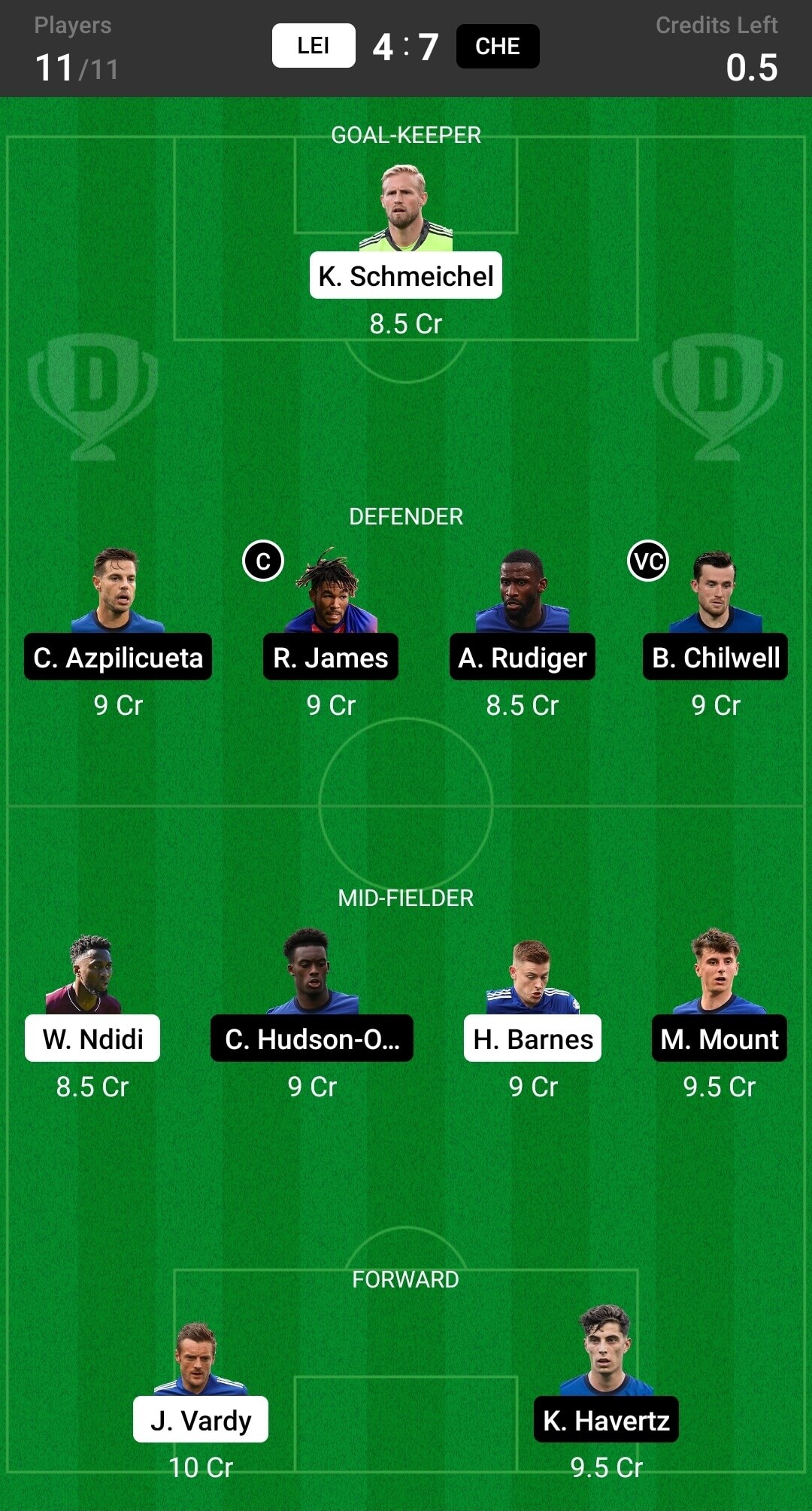 Dream11 SL Team