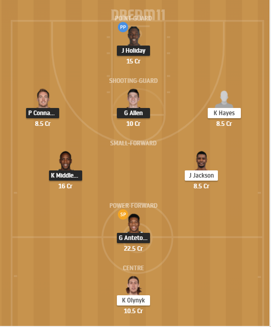 Dream11 SL Team