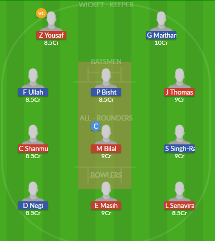 Dream11 SL Team