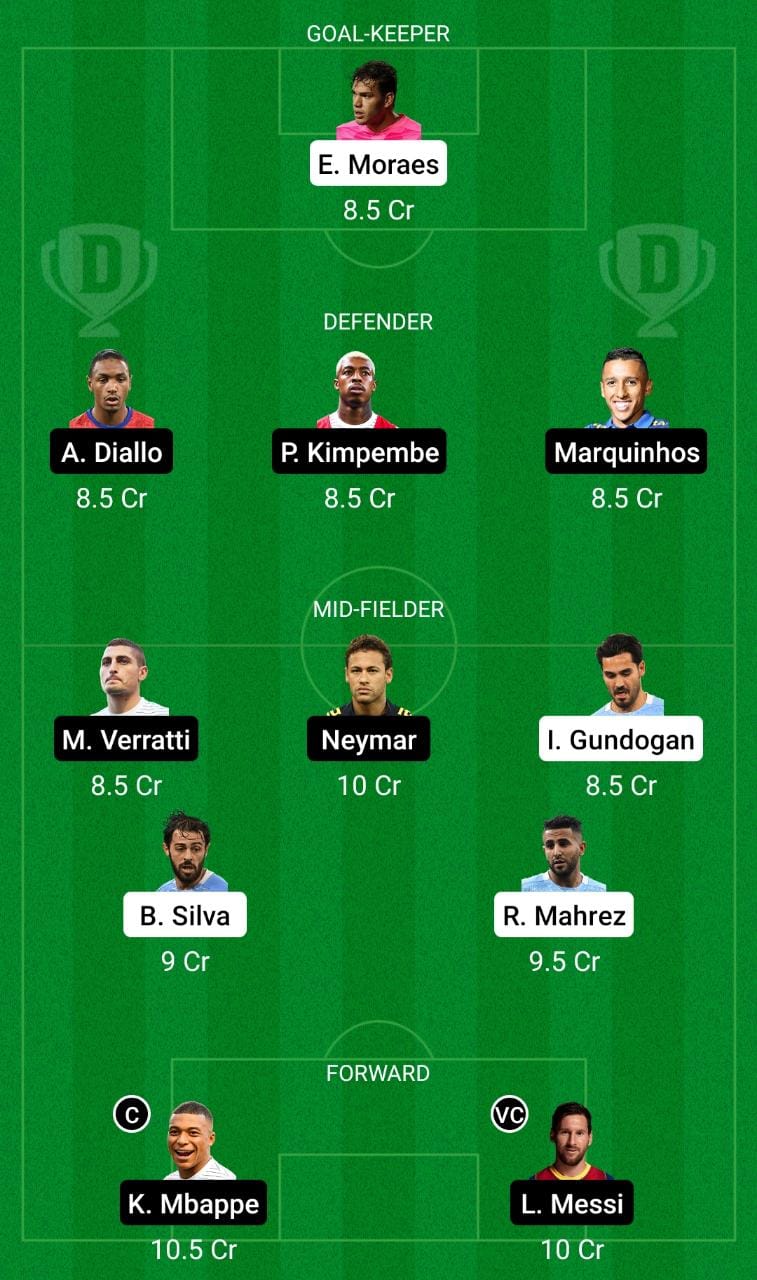 Dream11 SL Team