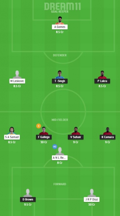 Dream11 SL Team