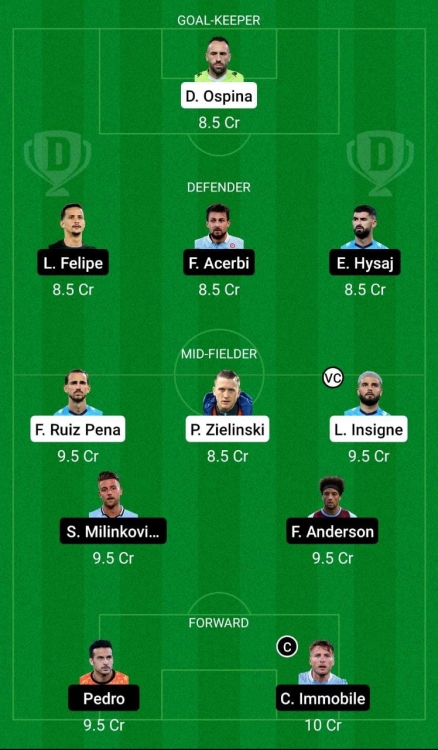 Dream11 SL Team