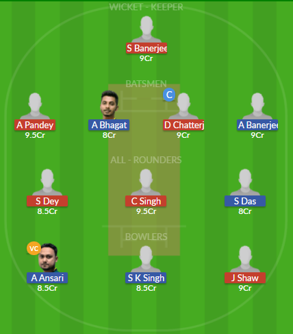 Dream11 SL Team