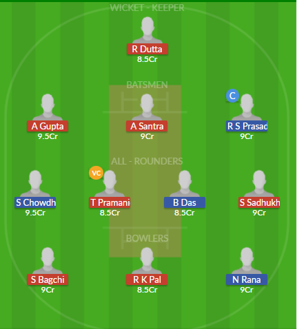 Dream11 SL Team