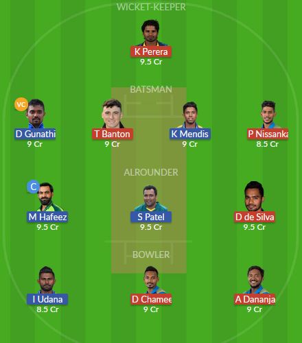 Dream11 SL Team