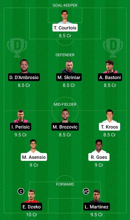 Dream11 SL Team