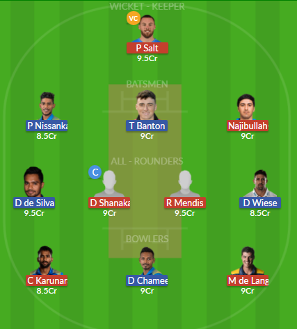 Dream11 SL Team