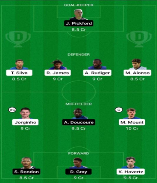 Dream11 SL Team