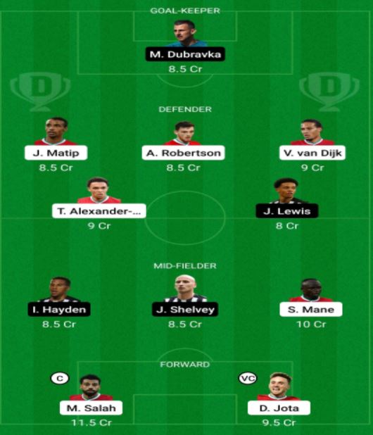 Dream11 SL Team