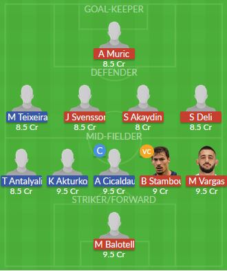 Dream11 SL Team