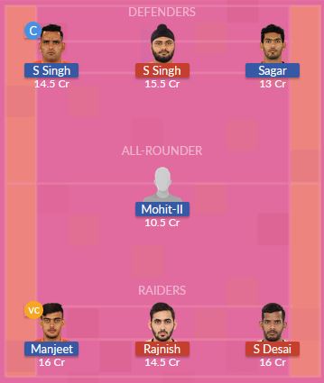 Dream11 GL Team