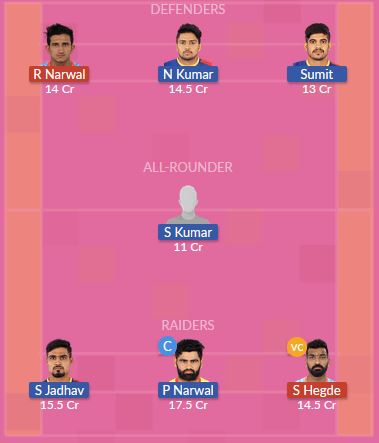 Dream11 SL Team