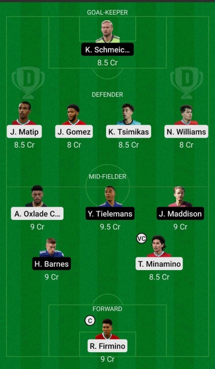 Dream11 SL Team