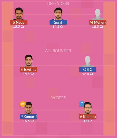 Dream11 GL Team