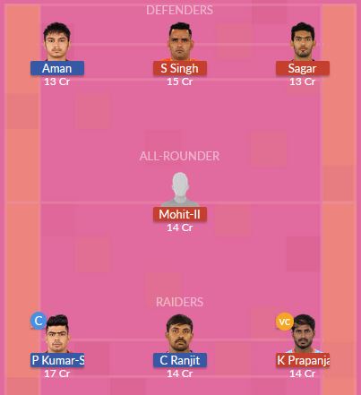 Dream11 SL Team