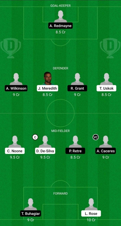 Dream11 SL Team