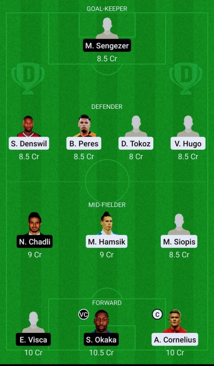 Dream11 SL Team