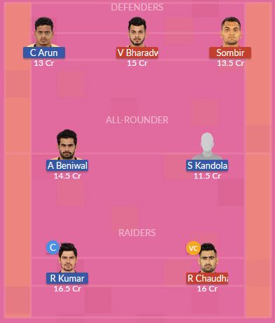 Dream11 GL Team