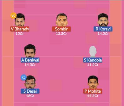 Dream11 SL Team