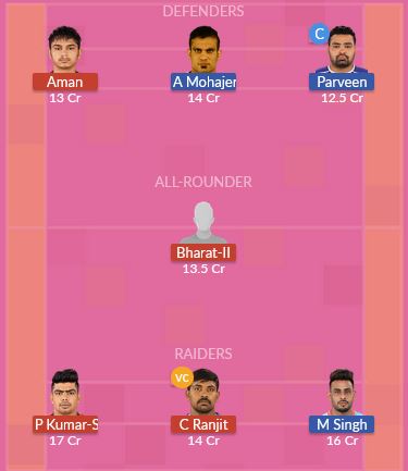 Dream11 GL Team